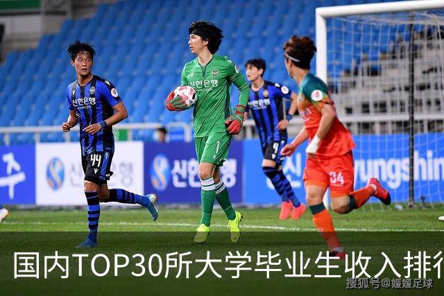 国内TOP30所大学毕业生收入排行榜出炉：清华封顶，第二不是北大